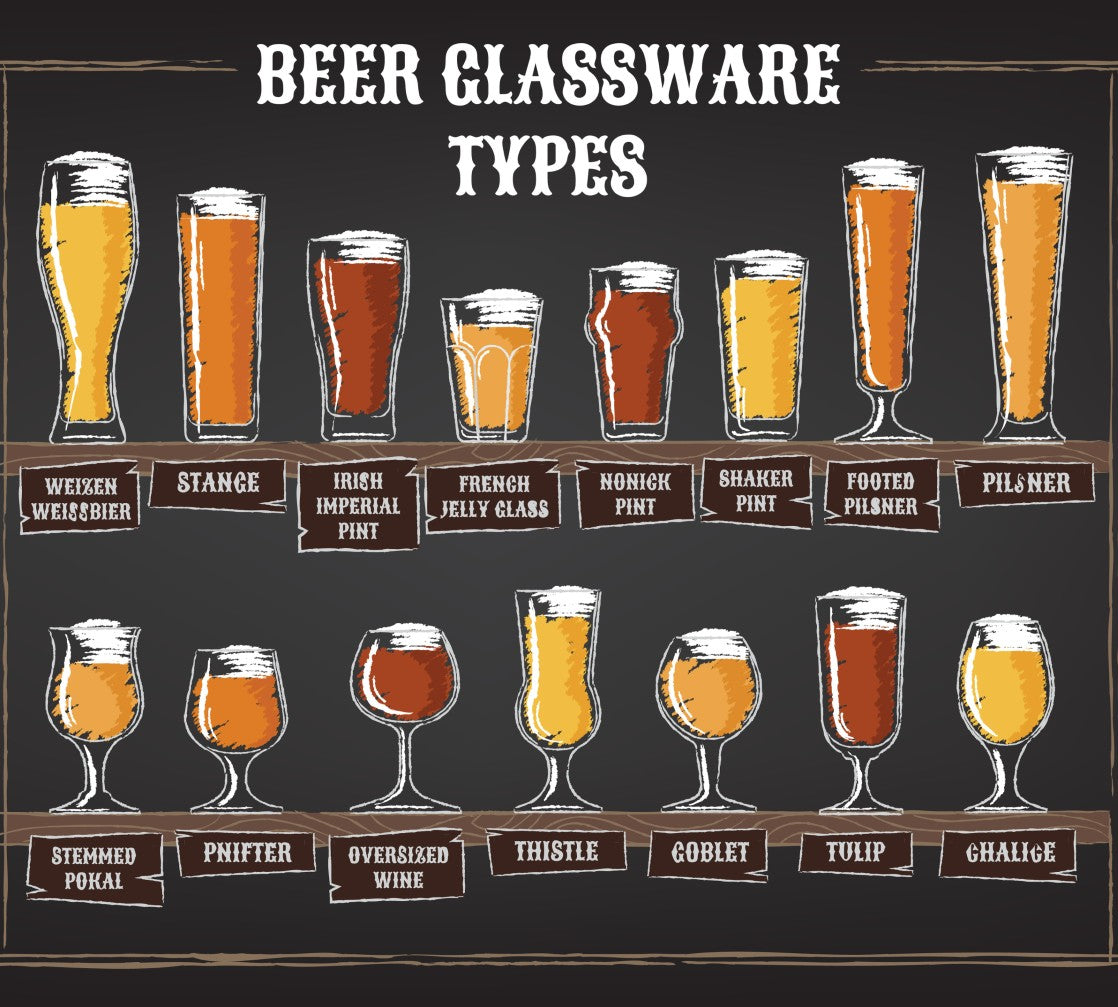 Types of Beer Glasses