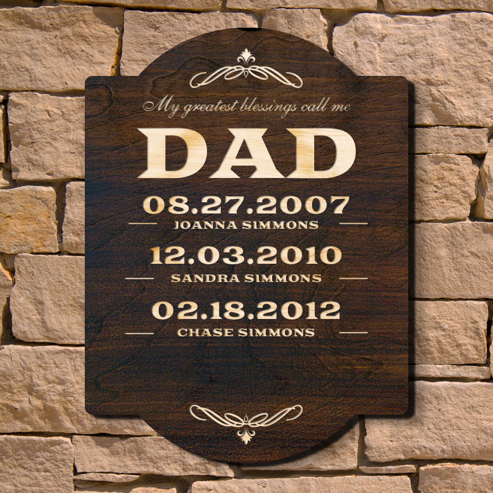 Dads Greatest Blessings - Personalized Wall Sign (Signature Series)