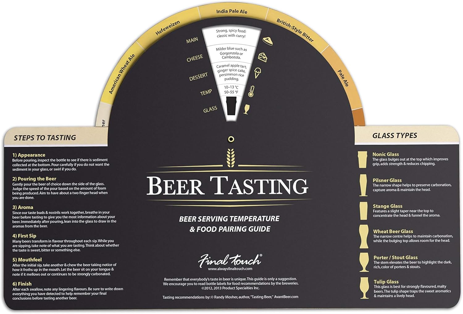 Aspiring Connoisseur Beer Tasting Set, 7 Pieces