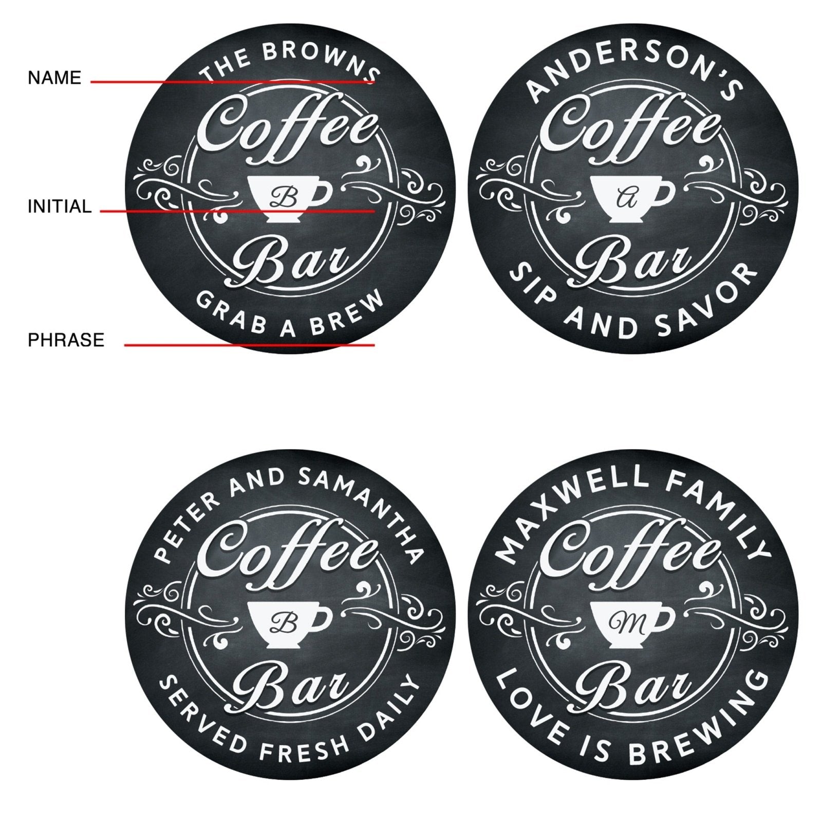 Love Is Brewing Personalized Coffee Bar Sign